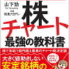 【ユウキの語り部屋 ＃２０４】老後の心配？今の心配？1年先の心配？年金事情と貯蓄事情。天秤にできない事情の話