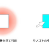 外を見て判断する人々