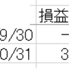 アンラッキーマン？アンラッキーボーイ？ラッキーマン？ラッキーボーイ？