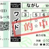 ［地方競馬］Jpn３兵庫ゴールドトロフィー２０２３サイン考察①※出走馬馬名由来＆レジェンド予想会