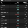 12/22 +39,434円 地銀を利確してちょっとずつプラスをつくる