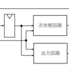 同期式順序回路その2 （有限状態機械）