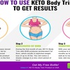 What is Keto Body Trim Canada?