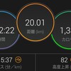 2019年1月の現在地