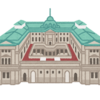 日銀金融政策決定会合と米国PCE