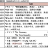 【週報・目標管理#162】自己啓発の時間を確保するためにも、趣味は選びたいです