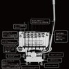 定番ギターに無改造でトレモロを！Stetsbar取扱開始！