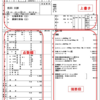 レセプトを見るだけで情報共有ができる