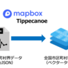 全国市区町村界データを Tippecanoe で Mapbox Vector Tile に変換して、ArcGIS API for JavaScript で表示