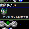 官邸に名前をつけられるようにすることを試行