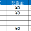 資産運用実績(6/10～14)