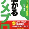 アメブロのアクセスアップ法　「田渕隆茂（たぶちたかしげ）さん　儲かるアメブロより」