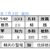 SP騎兵２限定　No.2162,2163　SR曹昂　R曹休・曹真