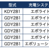 【キャンピングカー】もしナッツRVキャブコンの今のラインナップから選ぶとしたら？