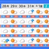 最高気温　熊本市で21度4分