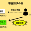 行政不服審査法の審査請求｜再審査請求・再調査の請求も解説