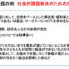 取り扱う技術的課題⑦　社会的課題解決のための技術製品