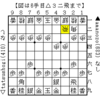 指す将順位戦記　対三間飛車