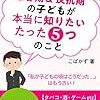 【お題】２０歳前の飲酒