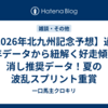 【2026年北九州記念予想】過去20年データから紐解く好走傾向と消し推奨データ！夏の波乱スプリント重賞