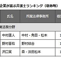 中村直人とは アニメの人気 最新記事を集めました はてな 中村直人とは アニメの人気 最新記事を集めました はてな
