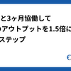 Devinと3ヶ月協働して個人のアウトプットを1.5倍にした実践3ステップ