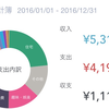 2016年まとめ