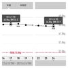 万年ダイエッターを卒業するには9