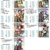 【24夏イベント】京艦同会員の編成例【E-4】