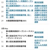 4月の試合の申込受付が開始されています