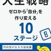 今年は何かが違う・・・！やったるぞ俺！