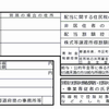 不動産投資でサラリーマンが注意すべきこと