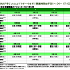 ６月のスケジュール