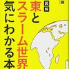 わくわくしながら中東情勢を見守る北朝鮮