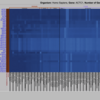 異なるphylogenetic cladesで保存されているタンパク質を検索するwebサービス PhyloGene