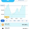 【－51,186円です】仮想通貨BTC【10月13日までの現状】