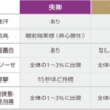 失神とてんかんの鑑別