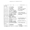 令和４年度行事予定＆資源回収日