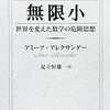 アミーア・アレクサンダー『無限小』