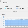 【５ｋｍＴＴ】脚がぶっ壊れた・・・
