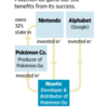 ポケモンGoによる任天堂の業績影響