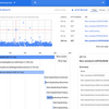 GKE with Istio Addon の情報を Stackdriver で確認