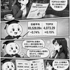 【漫画】2026年8月24日の日本株｜日経平均は続落、TOPIXは小幅高で指数間に差