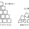 岡村塾が基礎を固めることにこだわる理由！それが正攻法で王道だから。