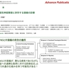 【総説論文が公開されました】機能性神経障害に併存する頭痛をどう診るか？