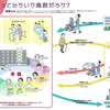 老健のモデルと役割