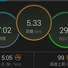 1/22登り下りトレーニングRUN5km、1/24RUN ６km