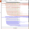 バリアント領域のリードマッピングを視覚化する BamSnap