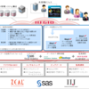 SAS、IIJ、ジールが中堅企業向けのデータ分析・可視化クラウドの提供で協業