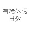 年次有給休暇の日数はフルタイムでもパートタイムでも同じ？